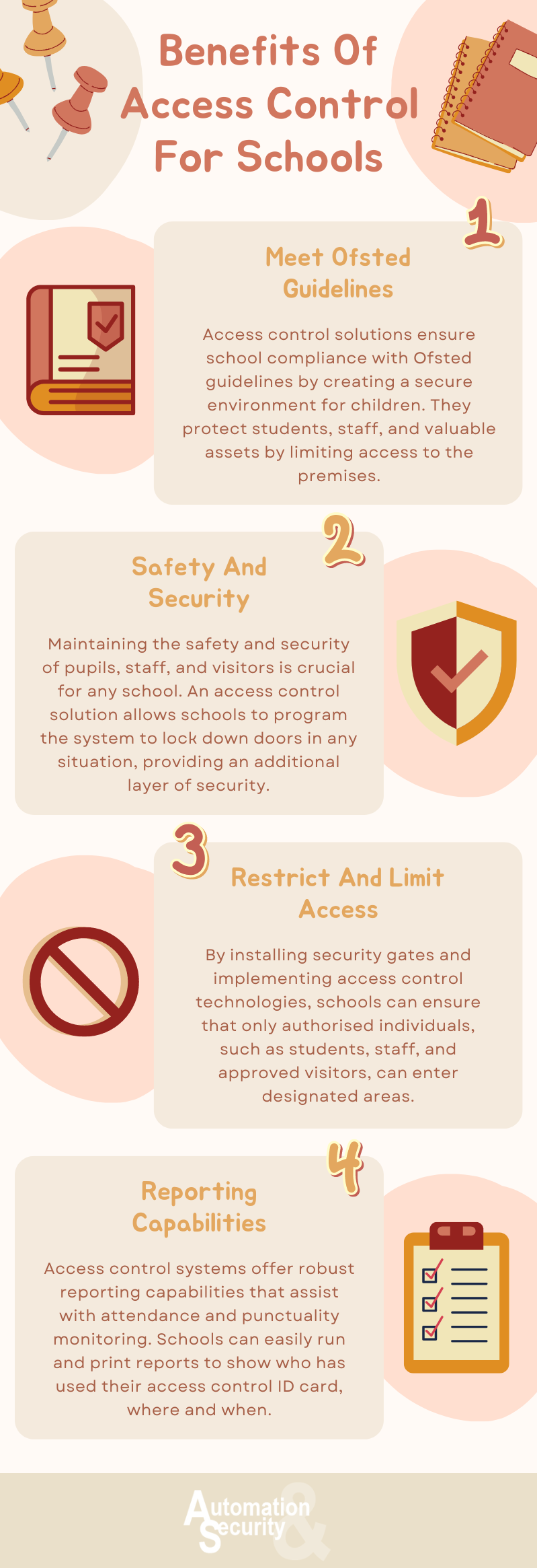 Benefits Of Access Control For Schools