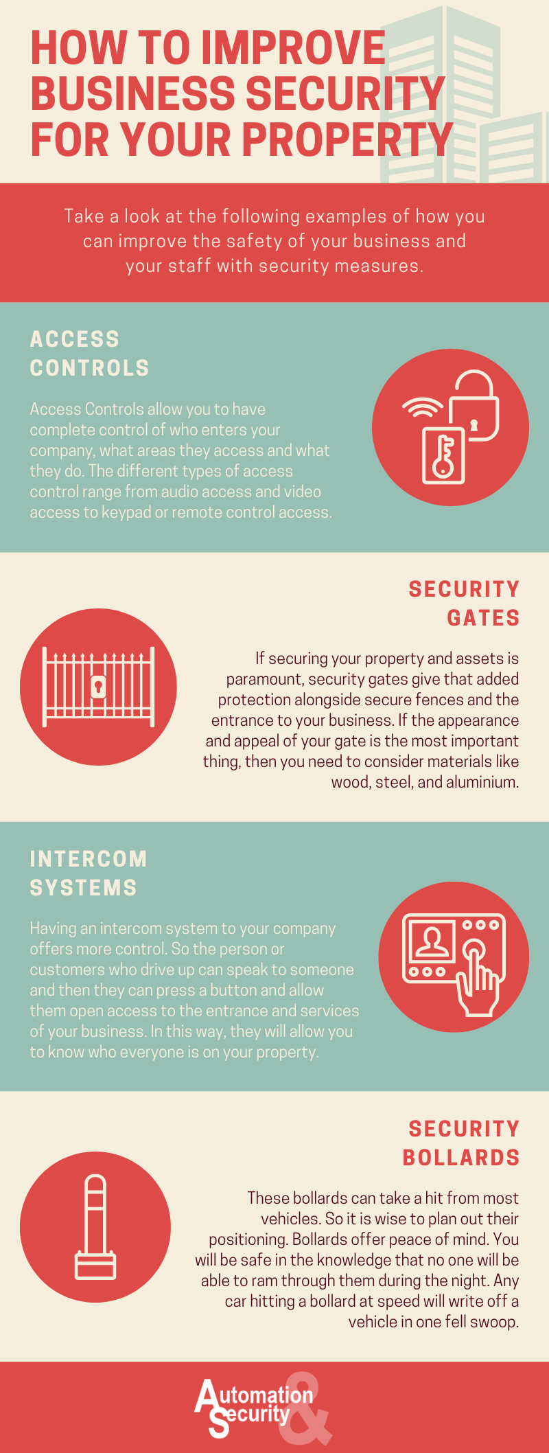 How To Improve Business Security For Your Property